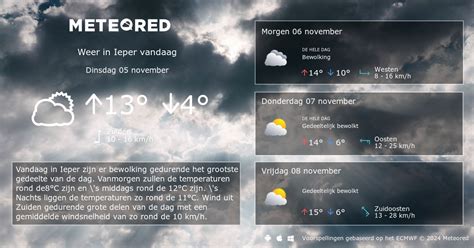 weer ieper|Wetter Ieper 14 Tage